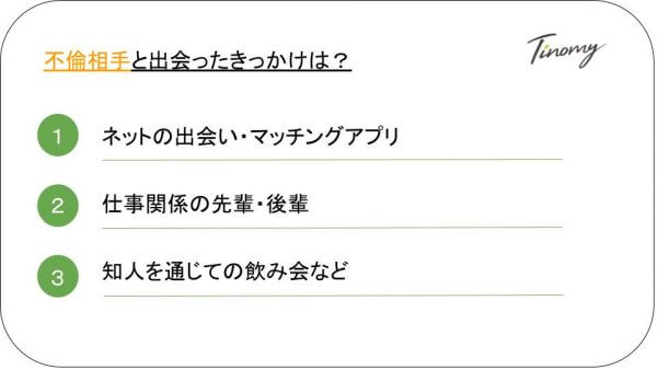 キャッチ画像253620