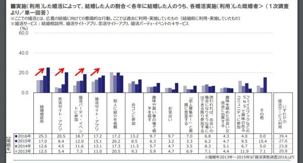 キャッチ画像438414
