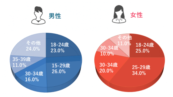 キャッチ画像20754