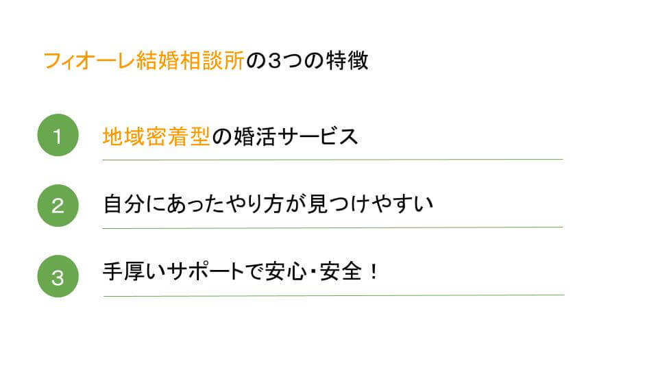 キャッチ画像60555