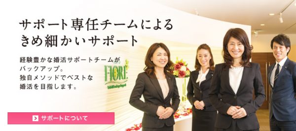 キャッチ画像60559