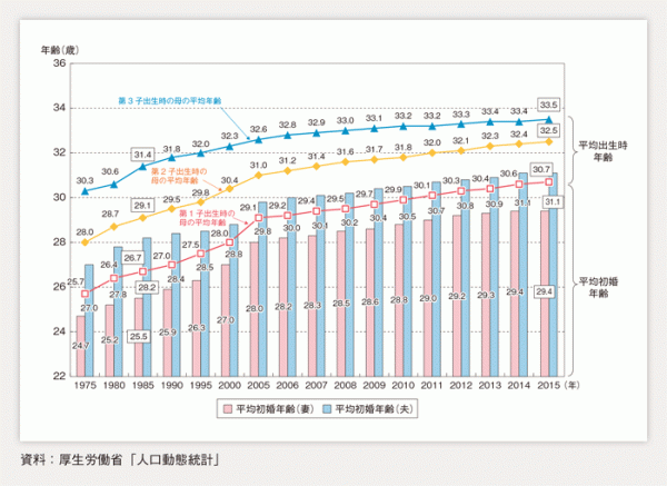 キャッチ画像60833