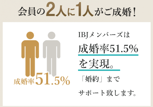 キャッチ画像66453