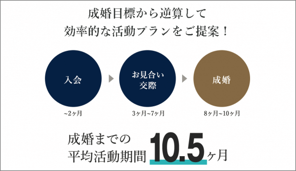 キャッチ画像66457