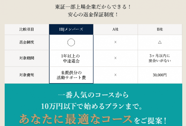 キャッチ画像664526