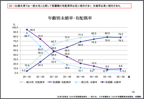 キャッチ画像69204