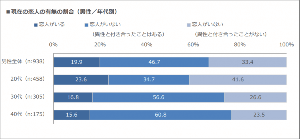 キャッチ画像67262
