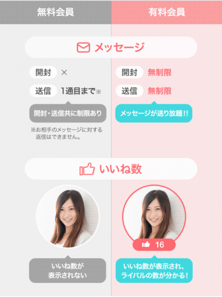 キャッチ画像89229