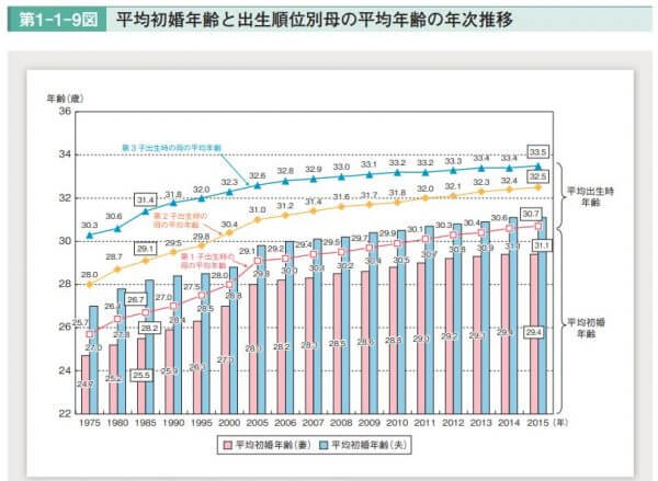 キャッチ画像81574