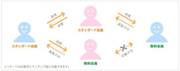 キャッチ画像92469