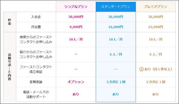 キャッチ画像805411