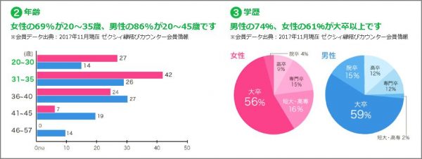 キャッチ画像80546