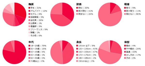 キャッチ画像97958