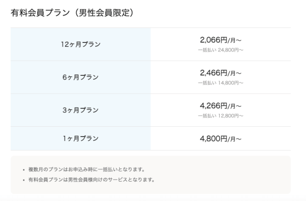 キャッチ画像98209