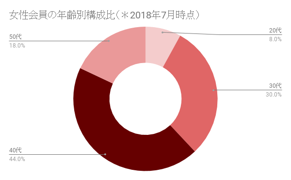 キャッチ画像944515