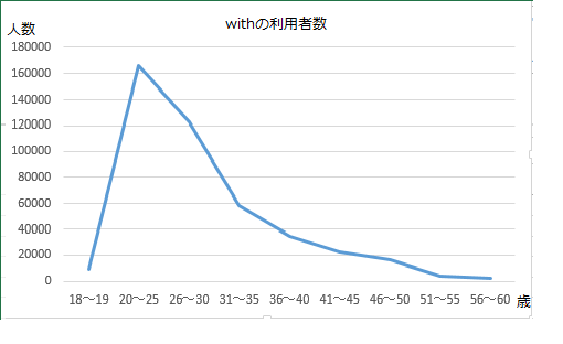 キャッチ画像95114