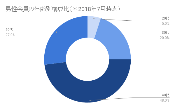 キャッチ画像944514