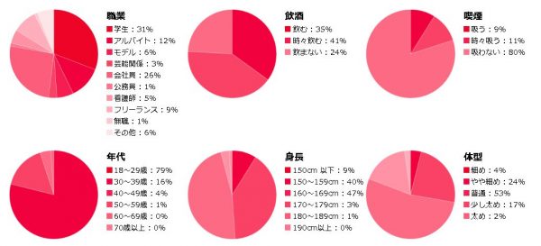 キャッチ画像94668
