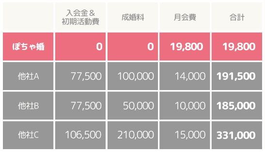 キャッチ画像156827