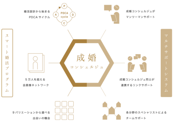 キャッチ画像166762