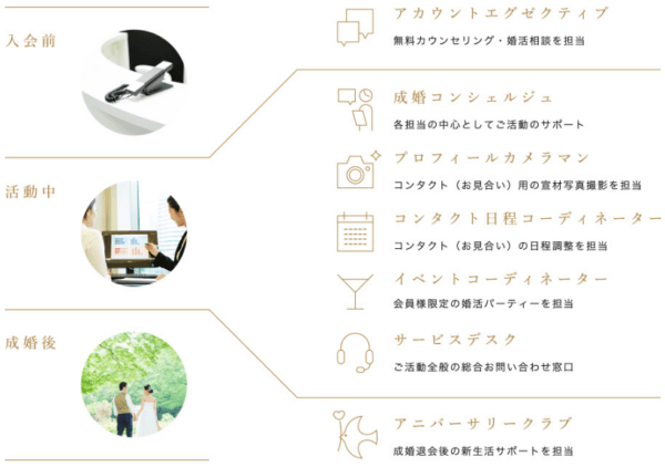 キャッチ画像166734