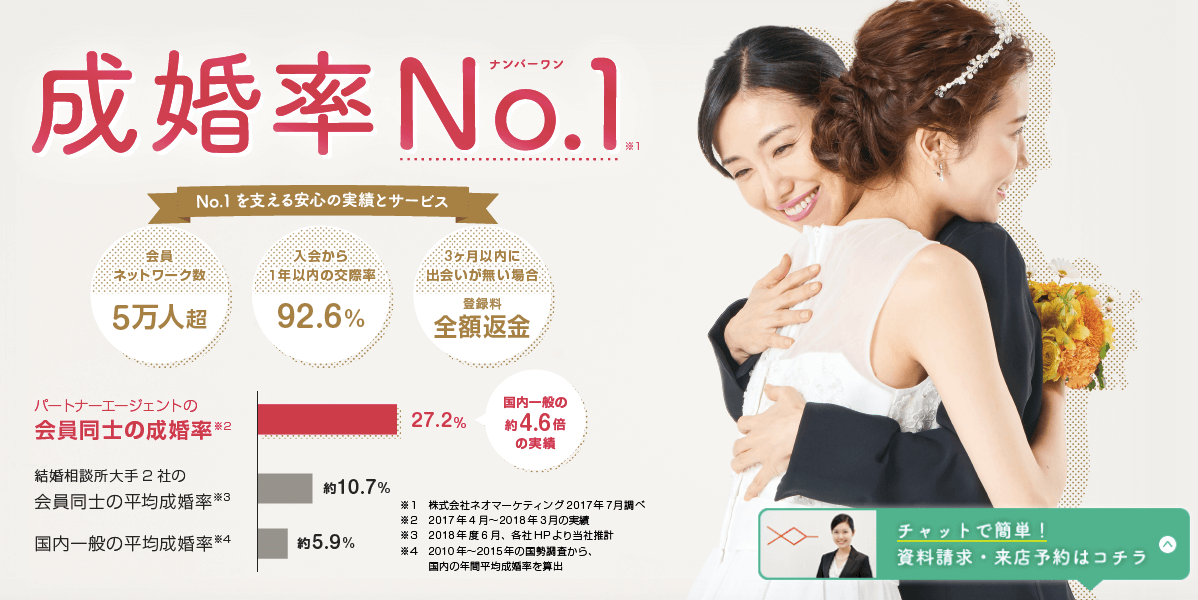 キャッチ画像1667333