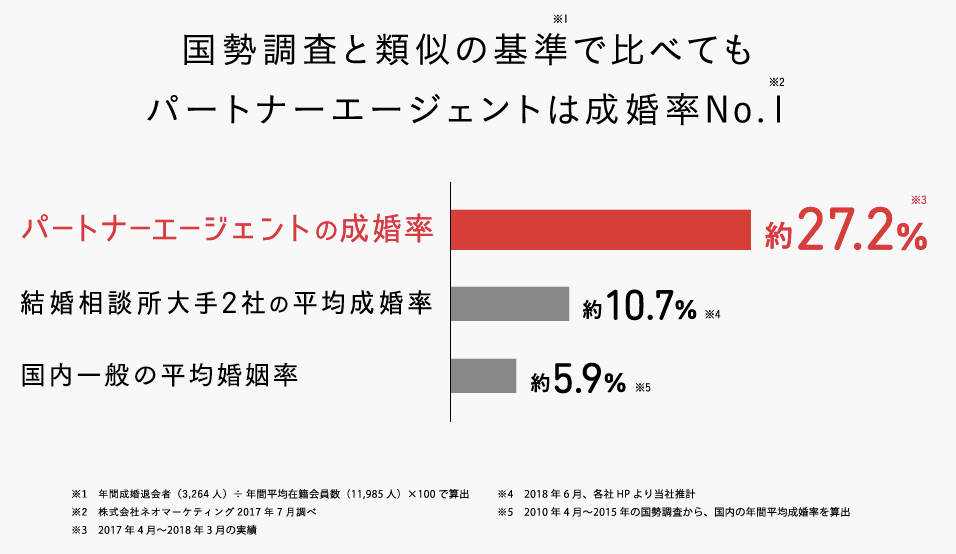キャッチ画像1667328