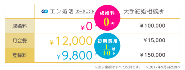 キャッチ画像168019