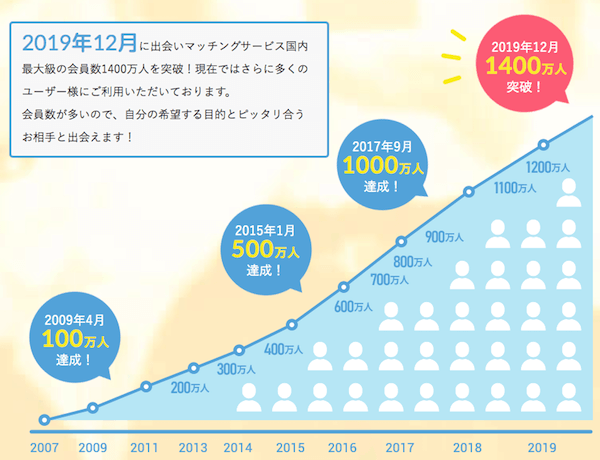 キャッチ画像467428