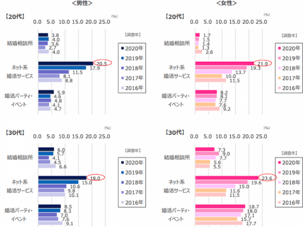 キャッチ画像270214