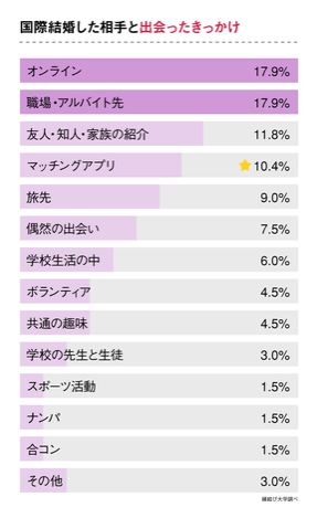 キャッチ画像385279