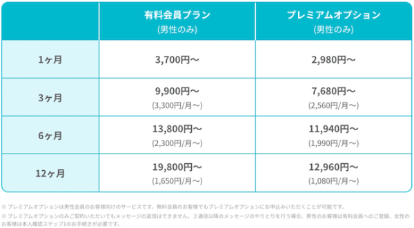 キャッチ画像207513