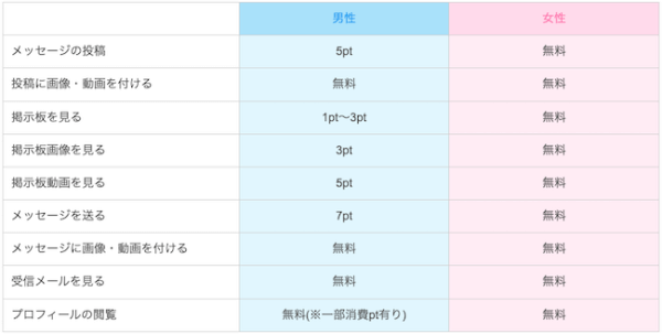 キャッチ画像318156