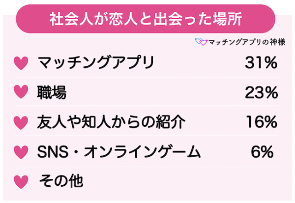 キャッチ画像8233