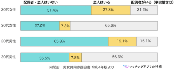 キャッチ画像82346