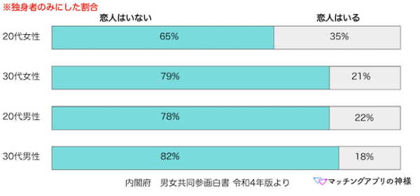 キャッチ画像82347