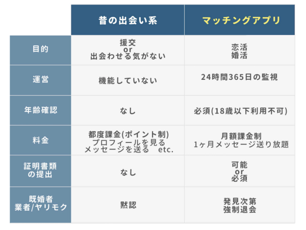 キャッチ画像46613