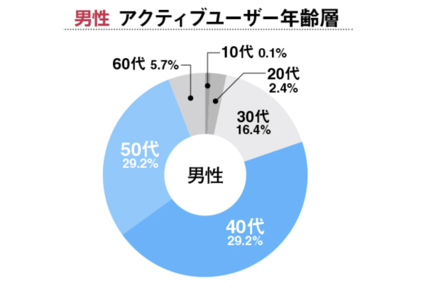 キャッチ画像46617