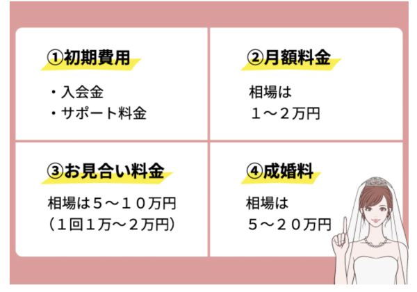 キャッチ画像466128