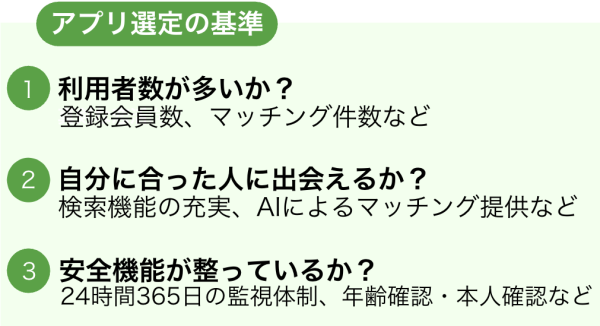 キャッチ画像52547