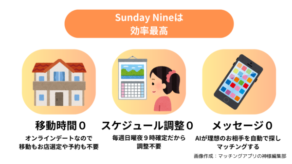 キャッチ画像495344