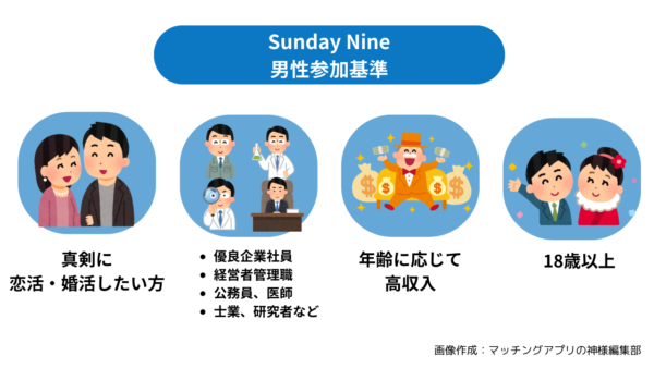 キャッチ画像495348