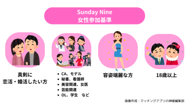 キャッチ画像495367