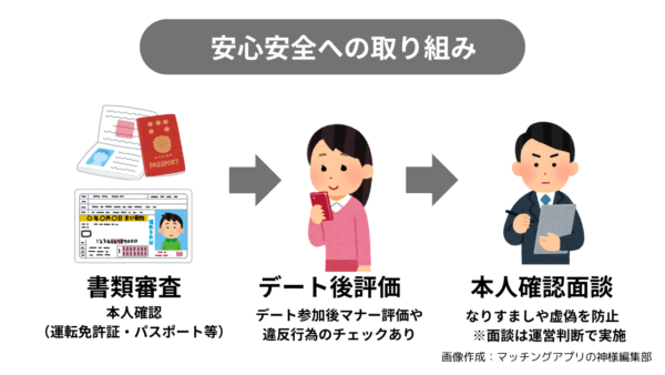 キャッチ画像494674