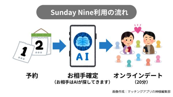 キャッチ画像495346