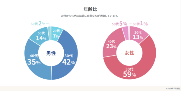 キャッチ画像1675821